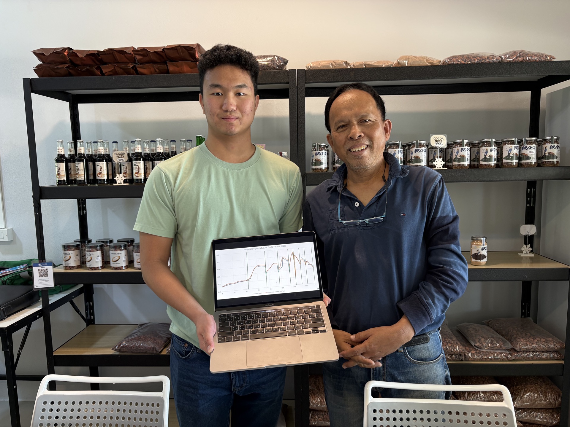 Teaching fermentation techniques